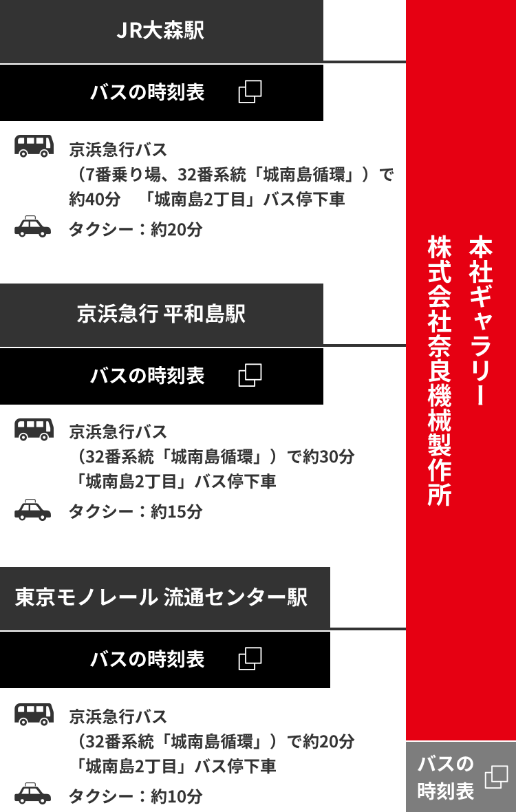 本社ギャラリー株式会社奈良機械製作所 アクセスマップ